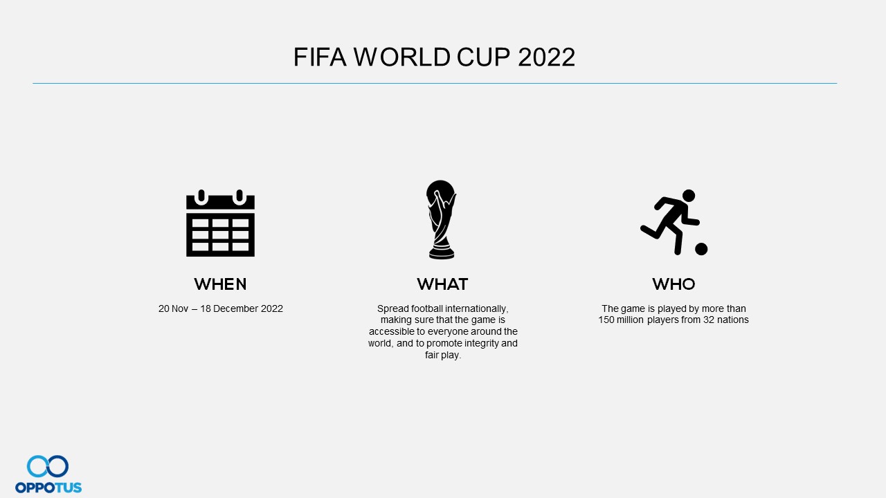 Malaysians on FIFA World Cup 2022 - 1